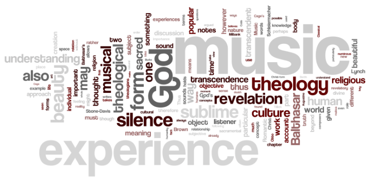 phd wordle 20.1.15